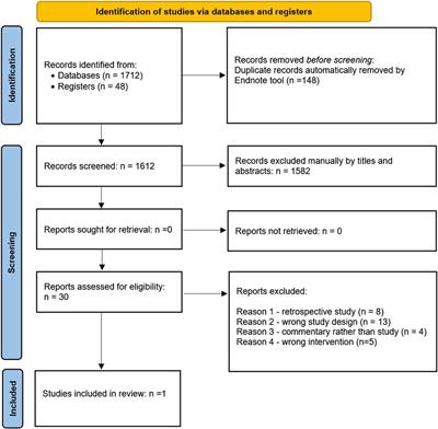 Adjuvant Radiotherapy for Groin Node Metastases Following Surgery for Vulvar Cancer: A Systematic Review